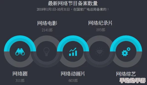无码精品国产DVD在线观看视频在线最新进展消息:随着网络监管的加强,相关视频资源的获取变得更加困难,用户需谨慎选择观看渠道 无码精品国产DVD在线观看视频在线最新进展消息:随着网络监管的加强,相关视频资源的获取变得更加困难,用户需谨慎选择观看渠道