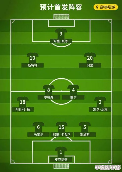 球球大作战:最新热门预判对手动向策略分享 球球大作战:最新热门预判对手动向策略分享