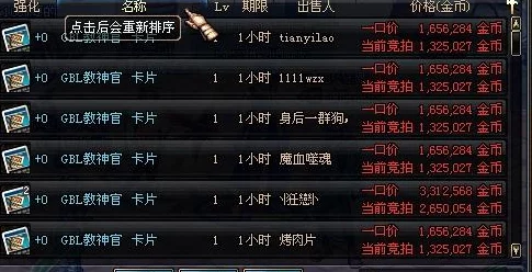 DNF装备价值分析:哪个地图掉落的装备最值钱? DNF装备价值分析:哪个地图掉落的装备最值钱?