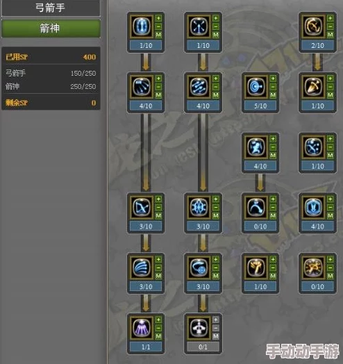 龙之谷箭神职业解析:物理攻击还是魔法输出? 龙之谷箭神职业解析:物理攻击还是魔法输出?