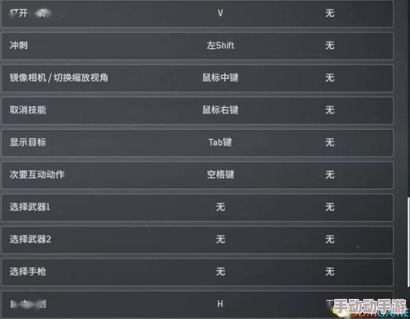 纯白和弦攻略指南:全面解析游戏技巧与策略 纯白和弦攻略指南:全面解析游戏技巧与策略