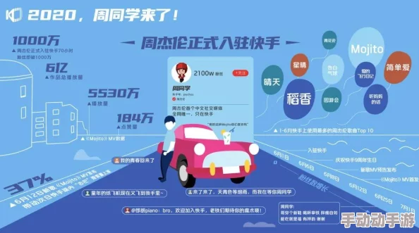 深度解析未来人生中珂金的多元化获取方法与策略探索 深度解析未来人生中珂金的多元化获取方法与策略探索