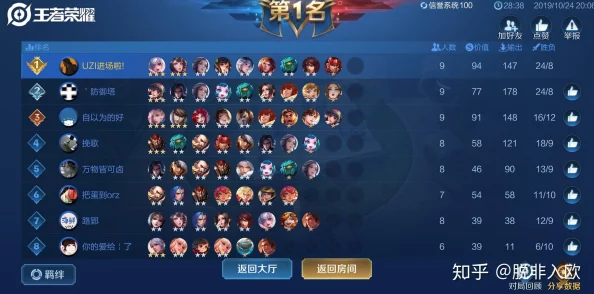 《王者模拟战》起舞流阵容如何组建才能发挥最大威力？