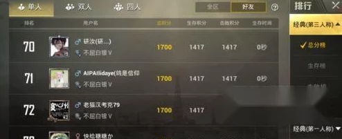和平精英无敌战神段位需要多少积分才能达到？