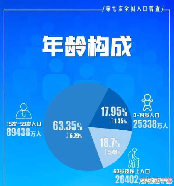 暗黑2崩溃问题如何排查? 暗黑2崩溃问题如何排查?