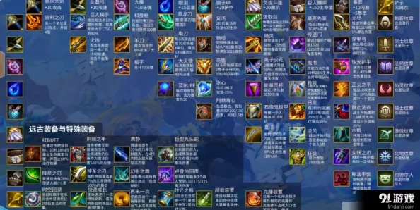 金铲铲之战：装备合成图全面解析，你了解多少隐藏组合？