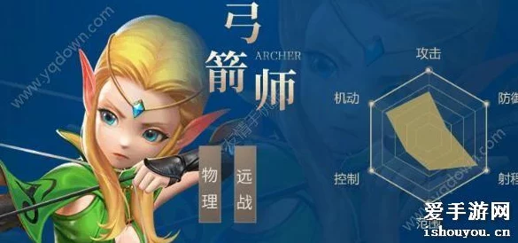 龙之谷手游箭神转职：选哪个方向更吃香？