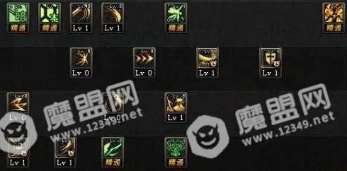 dnf起源版本，搬哪个图收益最高？