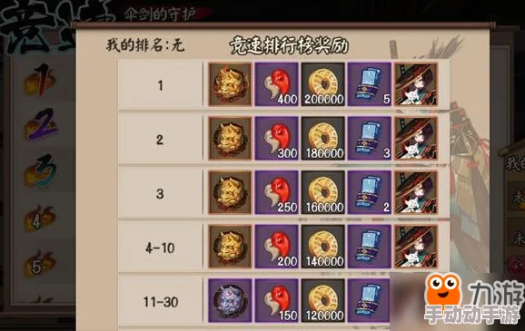 光焰祭司贝琳达试炼之地挑战：阵容搭配与通关技巧？