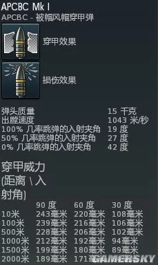 哪款金币车在《战争雷霆》中赚钱效率最高? 哪款金币车在《战争雷霆》中赚钱效率最高?