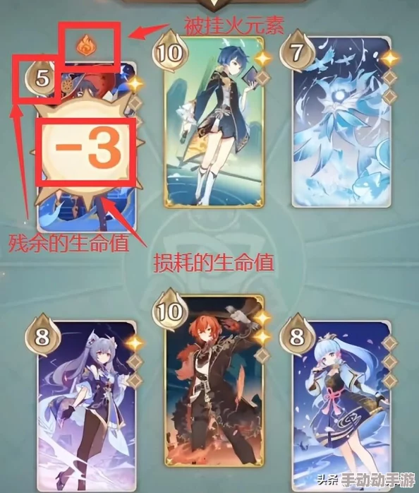 原神4.5七圣召唤卡组怎么搭配-4.5七圣召唤最强卡组搭配攻略 原神4.5七圣召唤卡组怎么搭配-4.5七圣召唤最强卡组搭配攻略