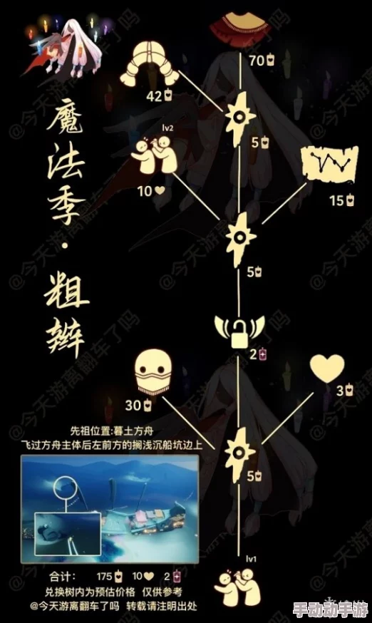 光遇2024年6月27日复刻先祖在哪-6月27日复刻虚荣先祖位置 光遇2024年6月27日复刻先祖在哪-6月27日复刻虚荣先祖位置