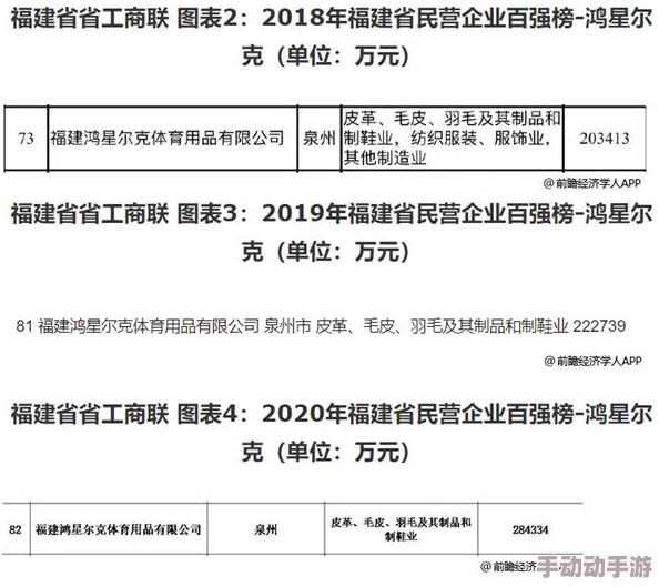 2022双十二京东超级红包怎么领取-2022年双十二超级红包领取攻略