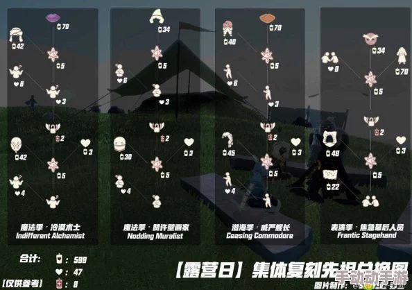 光遇2024年6月13日复刻先祖兑换物品有哪些-6月13日复刻点灯人先祖兑换图