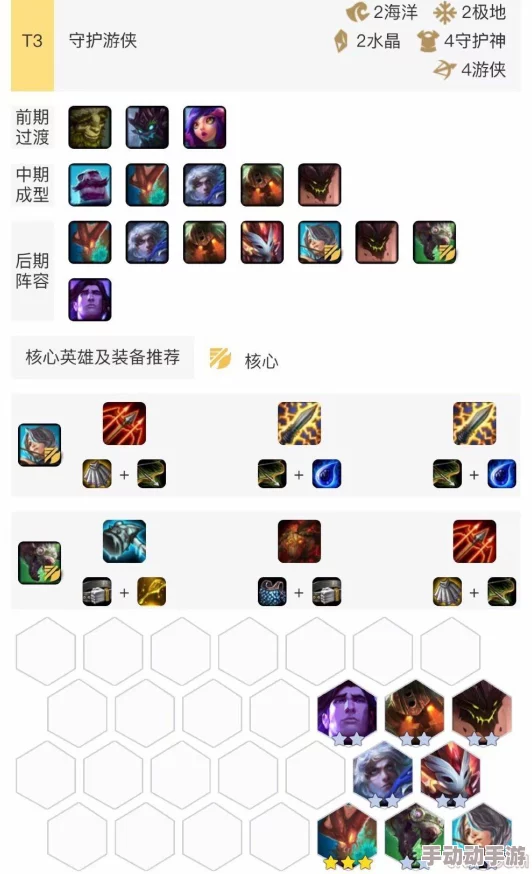 云顶之弈s2排位什么时候云顶之弈s2排位赛什么时候开始